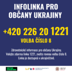 Studentské vízum čr