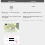 Studentské vízum práce v čr